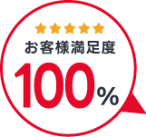 実績数値を入力